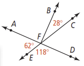 Activity 1